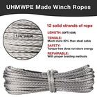 1 4  Synthetic Winch Rope 50 Ft 10 000 Lb Uhmwpe 1 4 In X 50 Ft Standard Gray