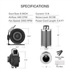 Vivosun 6  Air Filtration Kit Inline Fan Combo Carbon Filter W  Speed Control