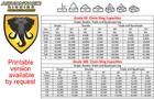 3 4  Lifting Chain - Grade 100 - Priced Per Foot