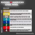 New Multi Grade Steel Wool 12 Pads Coarse Medium Fine For Surface Prep Work