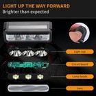 Waterproof Super Bright Led Bike Light Usb Rechargeable Bicycle Front Headlight