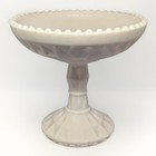 Vtg Pink Beaded Milk Glass Candy Dish