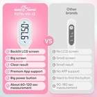Digital Basal Body Thermometer  Easy home Accurate Bbt For Ovulation Tracking