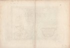 Antique Map-lima-peru-south America-mountains-fortifications-bellin-1764