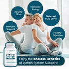 Pure Health Research Lymph System Support - 60 Capsules Dietary Supplement  usa 