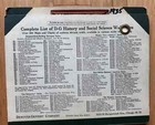 Denoyer-geppert Social Science Map H31 Partition Of Africa