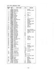 Mori Seiki Mv-55  45 40  45 45 Vertical Maching Center Parts List Manual  136
