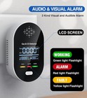 4-in-1 Carbon Monoxide Detector Warning Alarm Sensor Led Digital Gas Detector Us