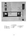Kalamazoo 7a Series Horizontal Bandsaw Service Manual   Parts List  1709