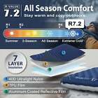 Trekology Ul R7 Camping Sleeping Pad     4  Thick  Ultra-light  All-season Mat