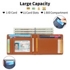 Mens Wallet Leather Credit Card Holder Slim Bifold Rfid Blocking Front Pocket   