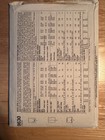 Simplicity Patterns 1990 Vintage Sewing Pattern Book
