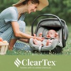 Chicco Keyfit 35 Cleartex Infant Car Seat  Shadow Brand New    creased Box 