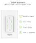 Gosund Smart Dual Dimmer Switch Wifi Wall Touch Light Switch For Alexa Google