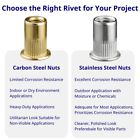 330 Sae Rivet Nut Kit Steel Threaded Inserts 1 4-20  5 16-18  8-32 10-24 3 8-16 
