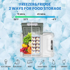 12 Volt Refrigerator 12v Car Fridge 10 Quart Small Car Refrigerator Portable 12 
