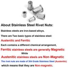 40pcs 10-24 Rivet Nuts Stainless Steel Threaded Rivet Insert Nuts Rivnuts Nut   