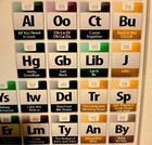 Beatles Songs Periodical Chart Framed 19   24  Very Rare Collectible