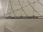   Rare   Original Wwii March 1945 Usaaf  secret  Map - Iwo Jima To Japan Ww2 War