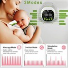 Breast Pump Electric  Breast Pump Hands Free Wearable Pumps For Breastfeeding   