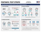 Fentanyl Instant Home Drug Testing Strip For Urine   Powder - 25 Pack
