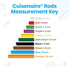 Plastic Cuisenaire Rods Individual Set  Math Manipulatives  Montessori Math Rods