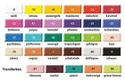 Fimo Soft Polymer Clay - -oven Bake Clay For Jewelry  57 G  pack Of 1  Sahara