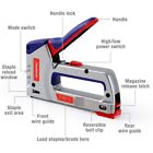 Workpro Heavy Duty 4-in-1 Staple Gun Kit Manual Brad Nailer W 4000 Staples Nails