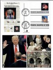 Donald J  Trump 2017-2025 Presidential Inauguration Appel Postcard Dual Cancels