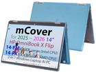 Hard Case Only Compatible For 2025  14  Hp Omnibook X Flip 14-fmxxxx 14 Aqua