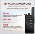 Cobra Performa 400 Business Radio  1-pack With Dock  - 2-channel