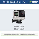 Wasabi Power Battery  2-pack  And Triple Charger For Gopro Hero4  Ahdbt-401