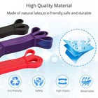 Heavy Duty Resistance Bands Loop Strength Pull Up Gym  Training Fitness Exercise