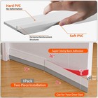 Zdzqjia 2pc Total 72  Hard Door Draft Stopper door Sweep For 2 Pcs  White