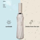 Automatic Umbrella Windproof 24-rib Folding Sun Shade Rain Brolly 42    106cm