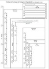 Filofax Personal Size Contacts - Name  Address  Telephone  Mobile  E-mail 130201