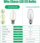 C9 Led Replacement Christmas Light Bulb  25 Pack C9 Shatterproof Led B