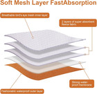 1 Pack 3 Reusable Dog Diapers Washable Male Belly Bands For Dogs  High Absorbing