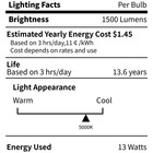 Pack Of 4 White Light Led Bulbs For The Home  Energy-saving Lamps