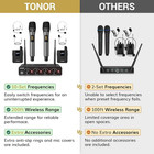 Tonor Wireless Microphone System  4   10-channel Uhf Cordless Handheld Mic Set W