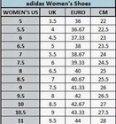 Adidas Run 70s Black White Women s Athletic Sneakers Shoes Footwear Gw5609 New