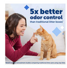 Petsafe Scoopfree Premium Blue Disposable Crystal Cat Litter Tray  Pack Of 6