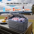 Portable Car Refrigerator Freezer Compressor Cooler 25 L Dual Zone For Car Home