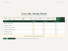 Hvac Flat Rate Price Book   All 219 Services   Excel   Google Sheets