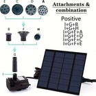 Solar Power Fountain Submersible Floating Water Pump Bird Bath Pond Garden Decor