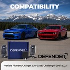 Defender Anti-theft Intelligent Kill Switch Immobilizer For 2011-2023 Dodge    