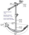 Large Vintage Admiralty-style Anchor With Stock 20kg