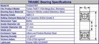 Omni Racer Ti Ceramic Bearings Hollowtech Ii Shimano Dura-ace  Ultegra 25x37x7mm