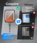 Heated Shower Mirror Fogless For Shaving With Light  5000mah Rechargeable Batter