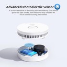 Siterwell Smoke Alarm Fire Detector Battery Photoelectric Smoke Detector 6packs